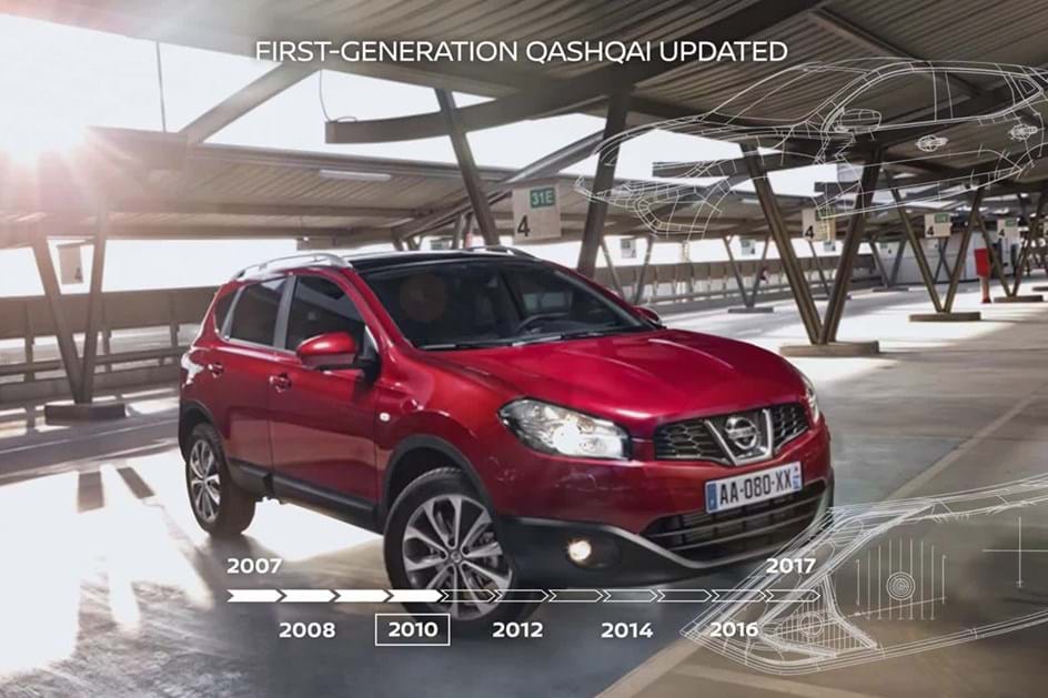 Nissan Qashqai: dez anos… parece que foi ontem!