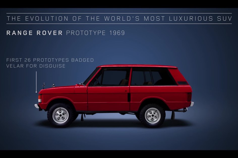 A história do Range Rover num minuto e meio
