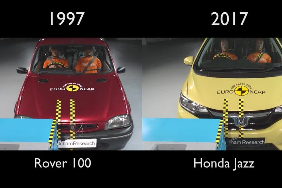 Euro NCAP celebra 20 anos