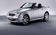 22 de Abril de 1996: Mercedes apresentou o SLK