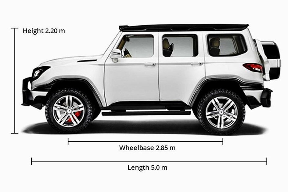 Ares X-Raid tem 740 cv e é um Mercedes Classe G do futuro!