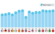 Noruega: campeões dos eléctricos mas não acreditam nas vantagens ecológicas