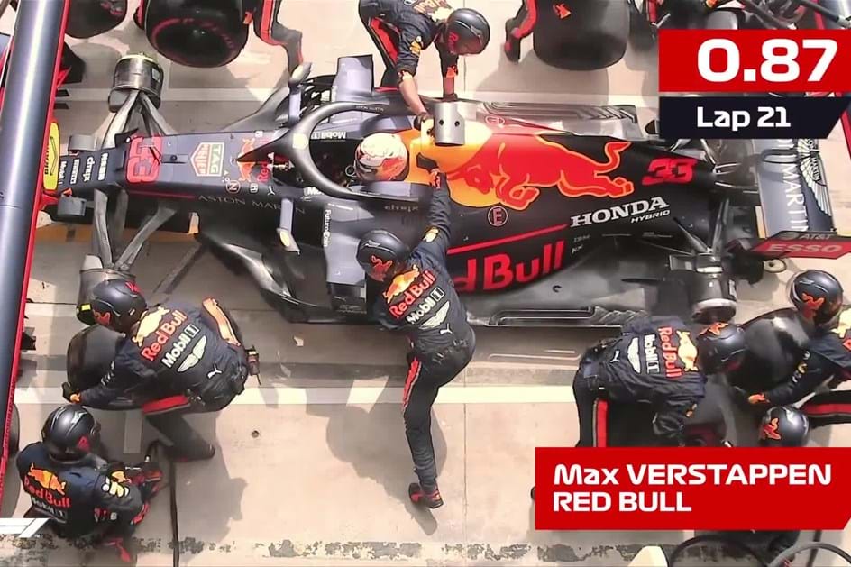 F1: Red Bull fez “pit stop” mais rápido do mundo no GP do Brasil