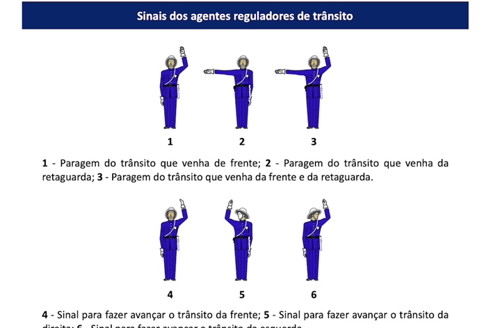 Utente- Ser Diferente na Condução Rodoviária - Sinais dos agentes  reguladores de trânsito 👮‍♀️ Os sinais dos agentes reguladores do trânsito  são os seguintes: a) Paragem do trânsito que venha de frente 