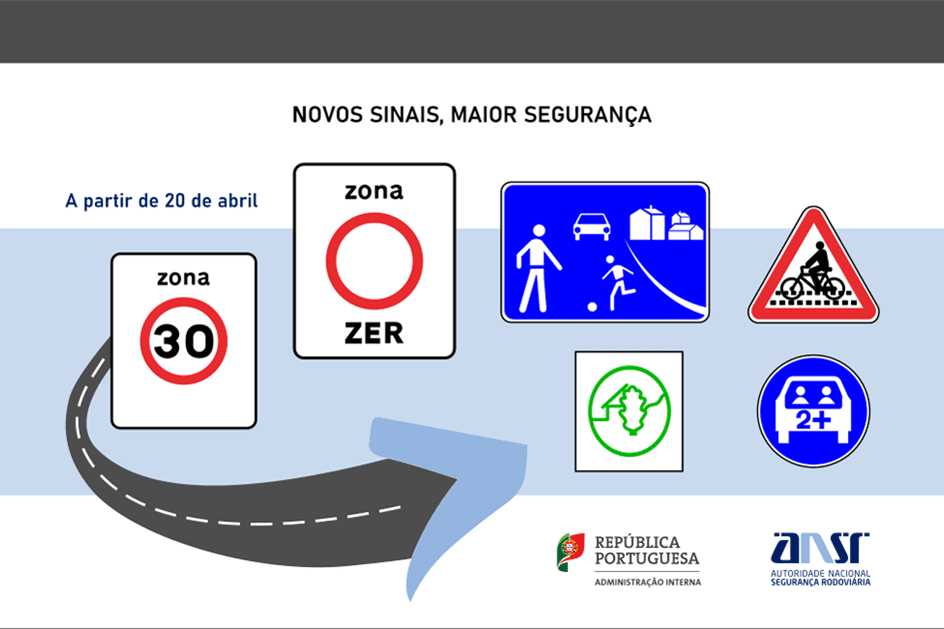 Novos sinais de trânsito entram em vigor já este mês em Portugal. Veja quais são!