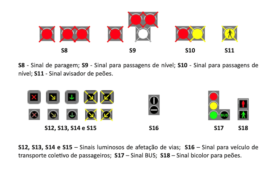 A16a – Passagem de peões