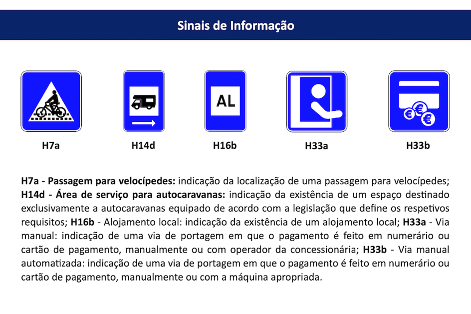 Há novos sinais de trânsito em vigor na próxima semana. Fique a saber quais