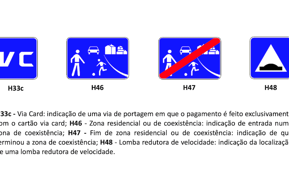 Há novos sinais de trânsito em vigor na próxima semana. Fique a saber quais