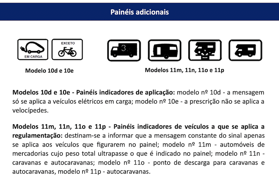 Conheça os sinais de trânsito que entram em vigor em 2020 - Standvirtual  Blog