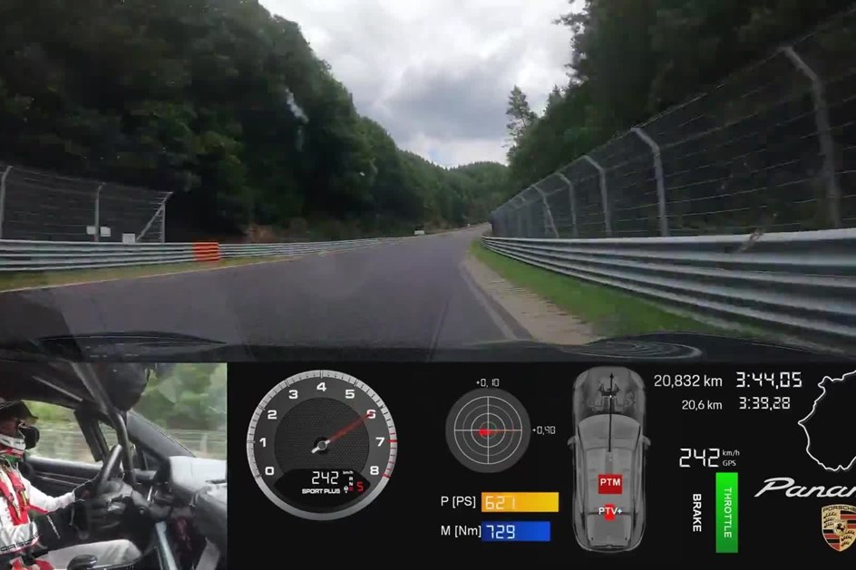 Recorde do novo Porsche Panamera em Nürburgring: veja o vídeo a bordo!