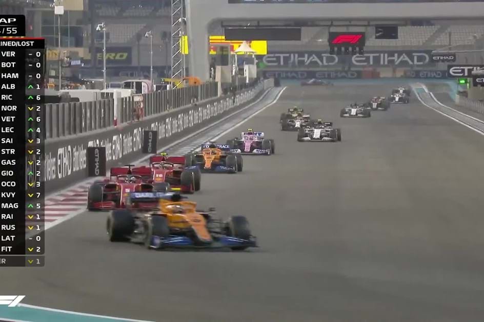 Max Verstappen vence GP de Abu Dhabi