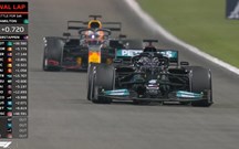 GP Bahrain: Lewis Hamilton começa defesa do título com vitória épica