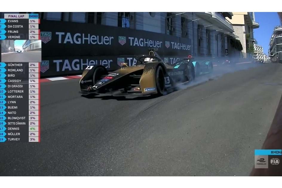 Félix da Costa: vitória no GP Mónaco com ultrapassagem no limite