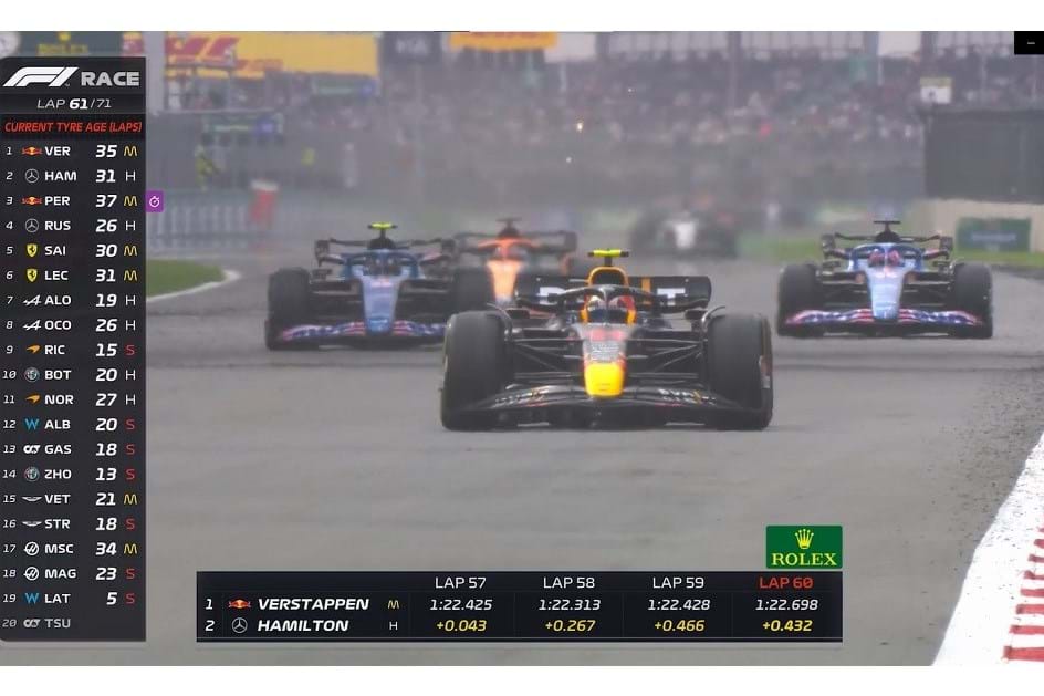 GP do México de F1 2022: Verstappen vence! Resultados