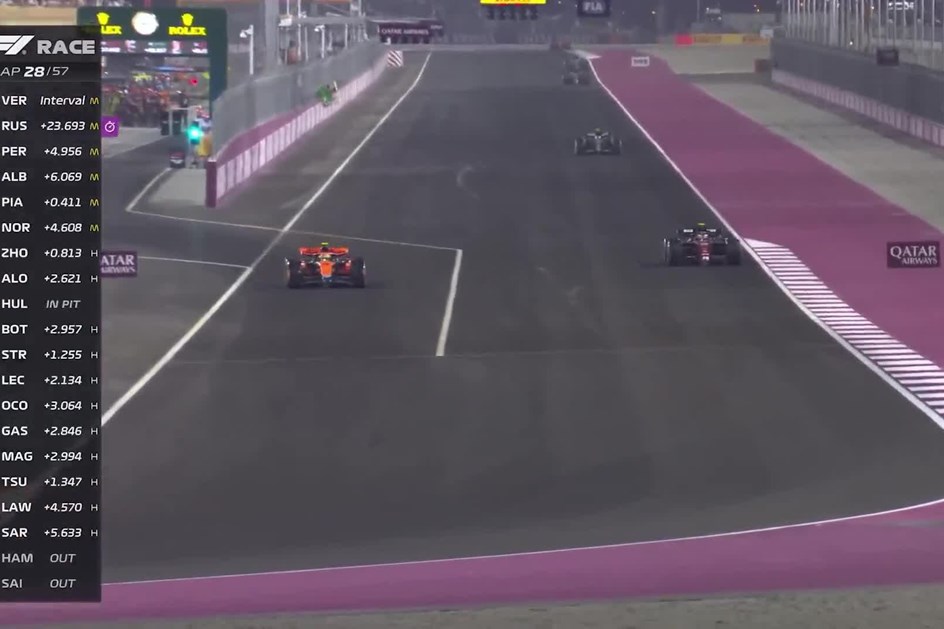 F1: Verstappen revalida título com vitória no GP Qatar