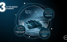 Nissan escolhe Reino Unido para fabricar três novos ''eléctricos''