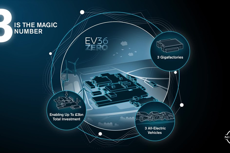 Nissan escolhe Reino Unido para fabricar três novos ''eléctricos''