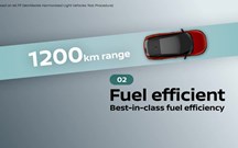 Mais potente e eficiente: ''novo'' Nissan Qashqai e-Power chega no Outono