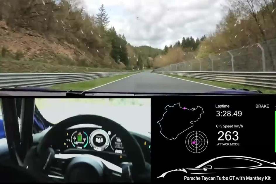 Porsche Taycan Turbo GT com 'kit' Manthey recupera recorde de Nürburgring